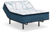 Limited Edition Plush PT 3.0 Mattress
