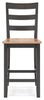 Gesthaven Counter Height Barstool