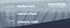 Peak 2.0 10 Memory Foam Mattress