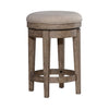 City Scape 4 Piece Set