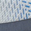 Millennium Luxury Gel Memory Foam Mattress