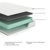 Chime 8 Inch Memory Foam Mattress in a Box