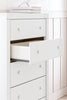 Mollviney Chest of Drawers