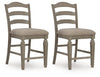 Lodenbay Counter Height Barstool