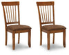 Berringer Dining Chair Set