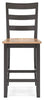 Gesthaven Counter Height Barstool