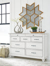 Kanwyn Dresser