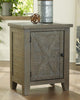 Pierston Accent Cabinet