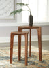 Brynnleigh Accent Table (Set of 2)