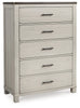 Darborn Chest of Drawers