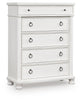 Rowlenstown Chest