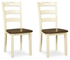 Woodanville Dining Chair Set image
