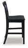 Greddinton Counter Height Barstool