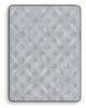 Comfort Plus Mattress