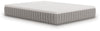 Terra Sleep Firm Mattress
