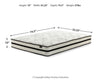Neilsville Bed and Mattress Set