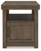 Boardernest Occasional Table Set