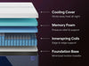 Nectar Luxe Hybrid Mattress