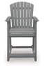 Sanctuary Beach Outdoor Counter Height Bar Stool (Set of 2)