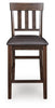 Haddigan Counter Height Bar Stool