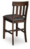 Haddigan Counter Height Bar Stool