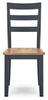Gesthaven Dining Set